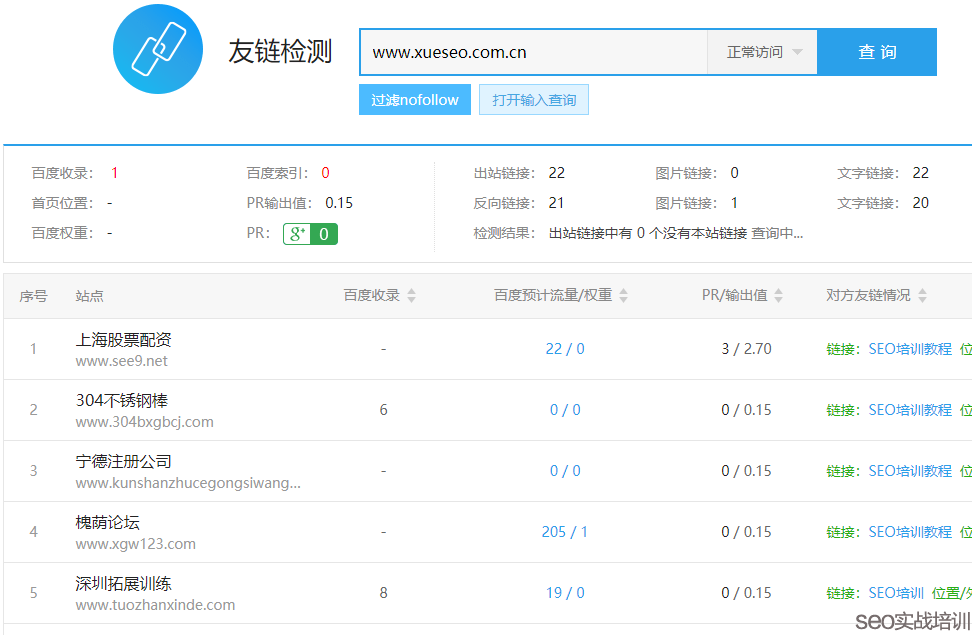 标题细节操作,通用词与品牌词影响的网站SEO伪降权!